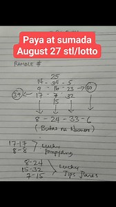 #payasapetsada #maimaiofwlife #Lotto #stl #LuckyNumbers #birthdaycode #highlight #follower #everyone #reelsvideoシ #reelschallenge #reelsfacebook #reelsfypシ #reelsviralシ #reelsfbシ | Mai-mai ofw life