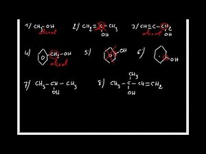 Les alcools : Terminale