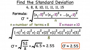 How Do You Find the Standard Deviation of a Data Set? | Virtual Nerd