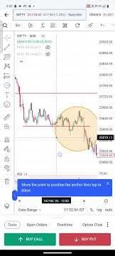 Fake Breakout Kaise Pehchane? 🔥 Breakout Trap Explained Hindi #shorts #trading