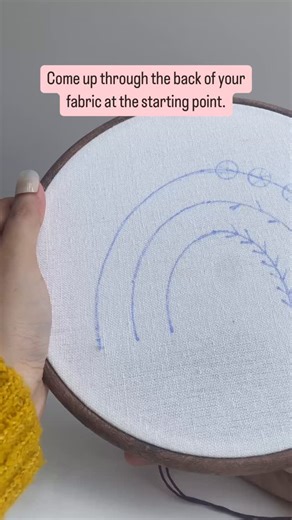 Your pattern artist | hand embroidered products on Instagram: "Here’s a step-by-step back stitch tutorial. Let’s get started! 1. Bring the needle up: Bring the needle up through the fabric at the point where you want to start your line of backstitch. 2 . Insert the needle: Insert the needle back into the fabric about 1/4 inch behind where the thread came up. 3. Bring the needle up again: Bring the needle up about 1/4 inch in front of where the thread came up initially. The needle should be in li