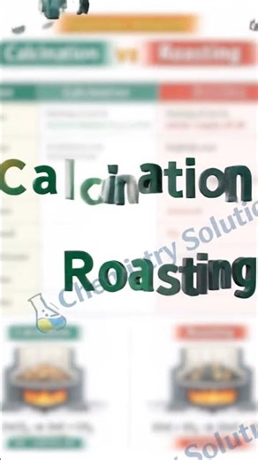 Spin Academy # calcination and roasting