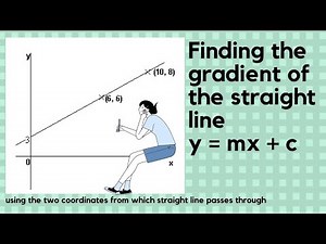 Finding the gradient of the straight line y = mx + c | How to find the gradient of the line