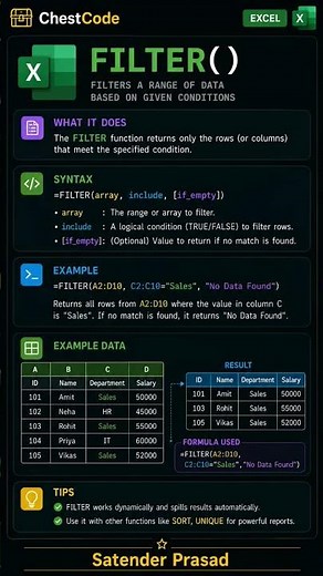 Excel Dynamic Arrays will save you HOURS!!