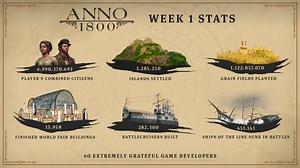 Anno 1800 has biggest launch in the series