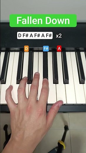 Fallen Down EASY PIANO TUTORIAL for Beginners