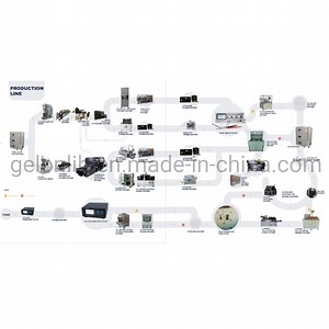 [Hot Item] Production Line for Lithium Ion Battery Making Lithium-Ion Battery Production Line Battery Making Machine