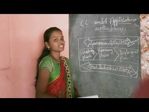 CC Unit2-Cloud computing model application methodology