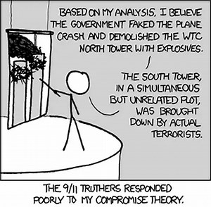 Golden Mean Fallacy - TV Tropes