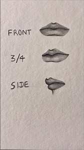 How to draw lips easily from any angle ✨