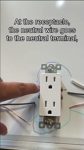 How to Wire a 15 Amp Receptacle #electrical #diagram #demonstration #outlet #device #wire #diy
