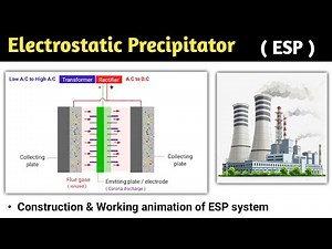 electrostatic precipitator | esp working principle | electrostatic precipitator working animation