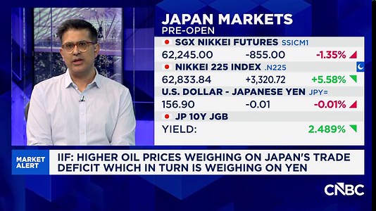 Joint U.S.-Japan Yen intervention unlikely until situation gets much worse: IIF