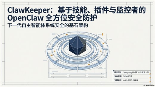 AI 拥有最高权限后有多危险？解读 ClawKeeper 如何为智能体套上“紧箍咒”