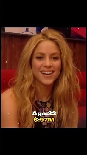 Shakira Net Worth Evolution 💰 #sharika #networth