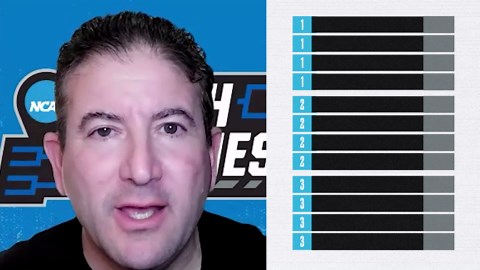 March Madness bracket predictions: Top seed lines projected on March 3