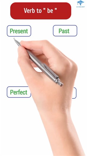 Mastering the Verb 'To Be' in English Grammar