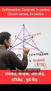 6.1K reactions · 644 shares | Orthocentre, Centroid, In centre, Circum centre, Ex centre Maths shortcut tricks by Subodh sir #Maths #tricks #trendingnow #trendingpost #trendingvideo #virals #viralvideo #competition #competitive #education #trend #2025trends #orthocentre #centroid #incentre #CIRCUMCENTRE #excentre | Subodh Kumar | Facebook