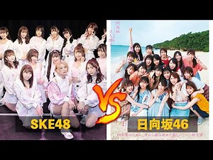 日向坂46野球部がSKE48と親善試合を行ったようです【パワプロ2020】