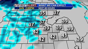 Warm and windy with scattered afternoon showers. Full forecast at abc12.com/weather. | ABC12 News