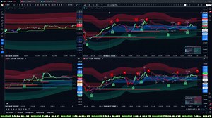 LuxAlgo Premium Live Backtester Strategy (NQ Futures / ES Futures)