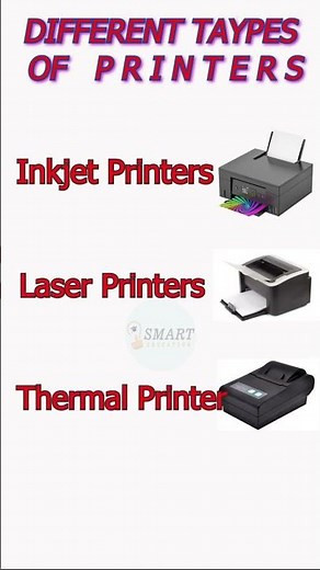 Different Types of Printers | Inkjet, Laser, Dot Matrix, Thermal