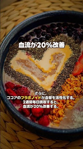 ココアと牛乳の組み合わせで起こる3つの驚くべき変化