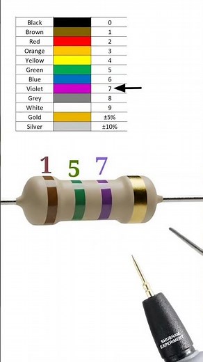 150 mega ohm resistor color code // 1500000000 ohm resistor color code // #shortvideo