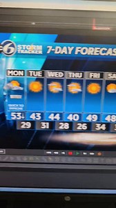 4 comments | Chief Meteorologist Geoff Bansen has an update on our impending rain and wind storm ️️ | ABC6 News | Facebook