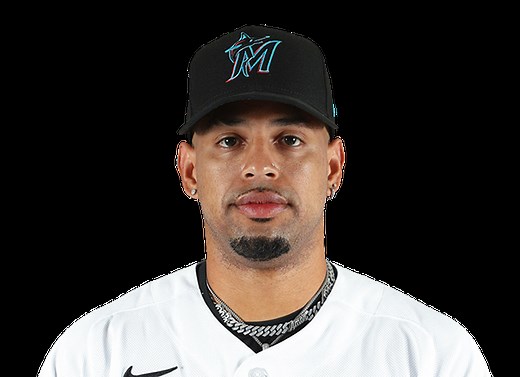 Christopher Morel Batter vs. Pitching Stats - ESPN