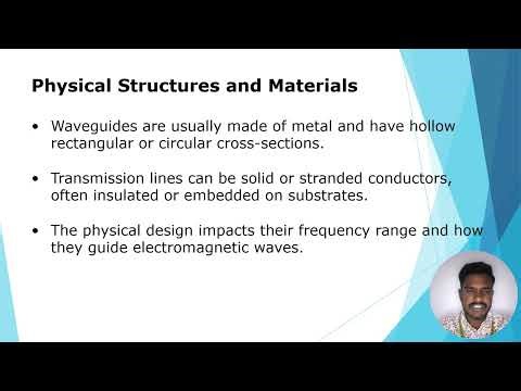 WAVEGUIDES VS TRANSMISSION LINES: A VISUAL COMPARISON