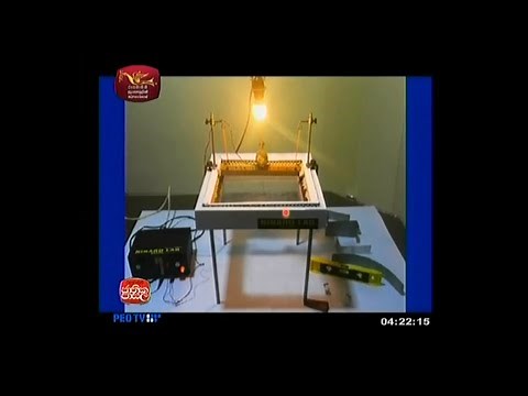 Rupavahini Jathika Pasala - Anil Hettige | Ripple Tank