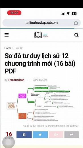 File sơ đồ tư duy lịch sử lớp 12 theo từng bài #tailieuhoctap #lichsu12