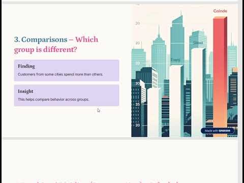 Why We Learn EDA – Explained with a Real-Life Example