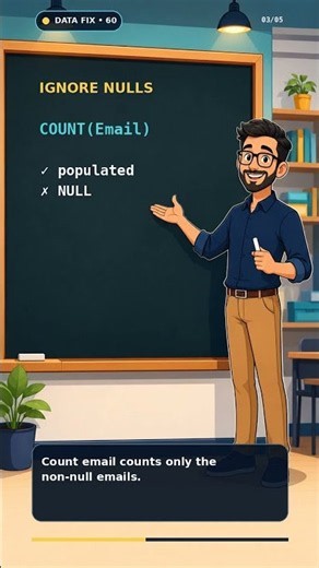 COUNT(*) vs COUNT(column) in SQL #Shorts