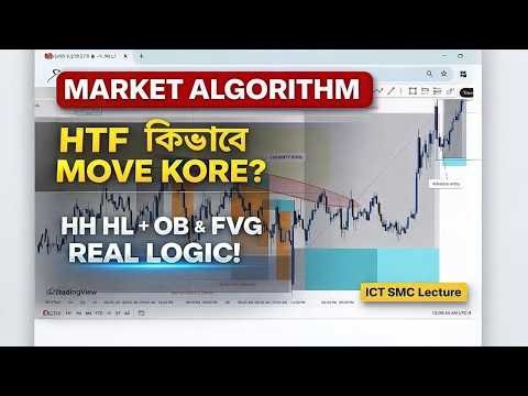 HTF Market Structure Explained (Bangla) | Why HH HL Forms? OB & FVG Break Logic | ICT Algorithm