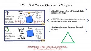 How to Teach Proficiency Scales Video – 1st Grade Geometry Example