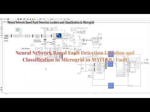 Neural Network Based Fault Detection Location and Classification in Microgrid in MATLAB Fault