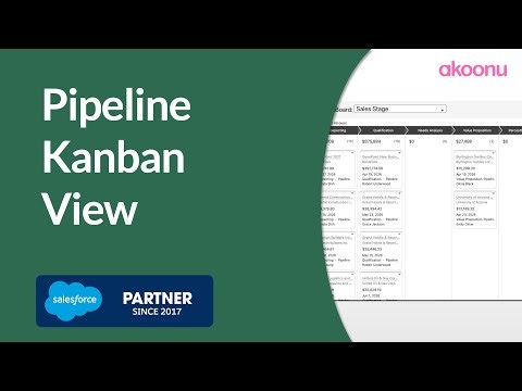 Kanban View — Akoonu RevWorks for Salesforce