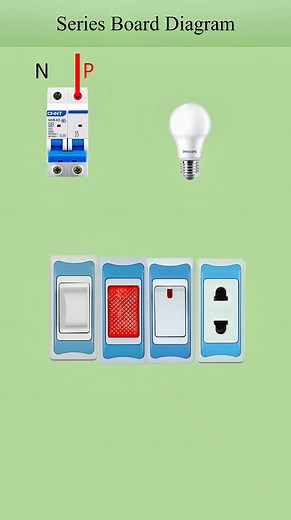 Series Board Connection Diagram #CircuitDiagram #HouseWiring #electronicsengineering #electrician | Resonance Automation