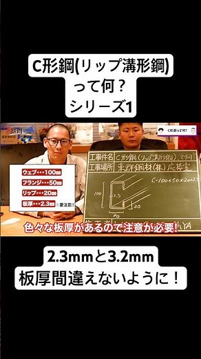 What is C-beam (lip channel steel)? Be careful of the thickness! Be careful of 2.3mm and 3.2mm! #...