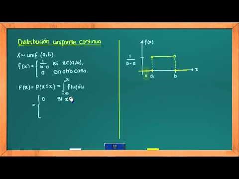 0625 Distribución uniforme continua