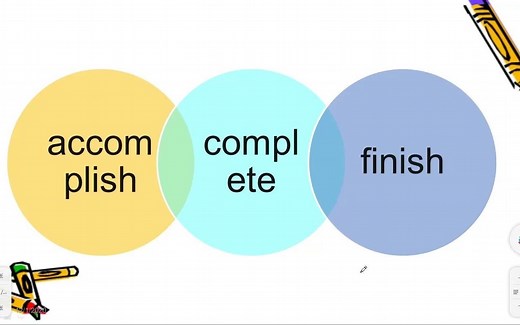 accomplish、complete、finish都表示“完成”，有哪些区别呢？