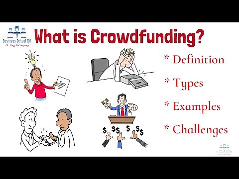 What is Crowdfunding? | Entrepreneurship | From A Business Professor