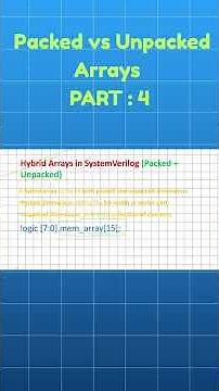 SV Packed vs Unpacked Arrays Part : 4