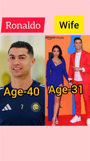 “Cristiano Ronaldo’s Family Revealed: Wife, Kids & Parents (Ages)” #ronaldo #ronaldofamily #shorts