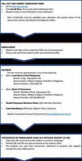 Admission Requirements and Procedures for College - Medical Colleges of Northern Philippines