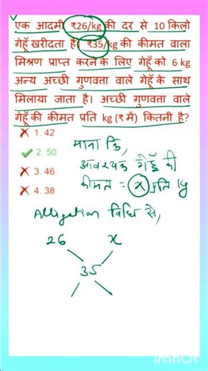 Mixture and Alligation Shortcuts