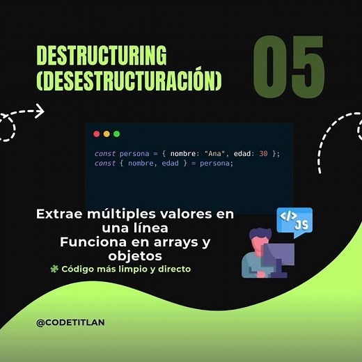JavaScript en minutos: Las funciones modernas que todo dev debe conocer.