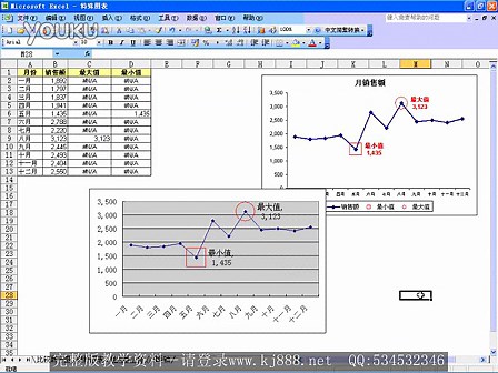 excel函数公式视频_excel2003使用大全_word排版技巧